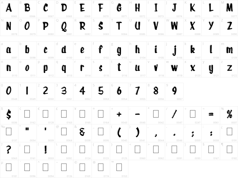Retro Shine Character Map