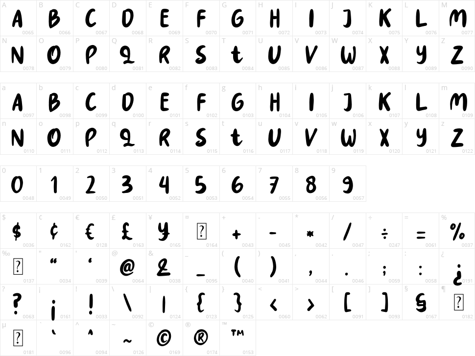 Retro Shuffle Character Map
