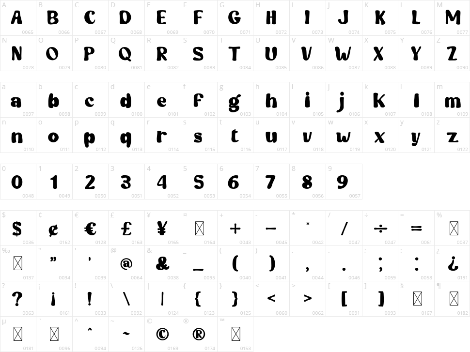 Retro Side Character Map