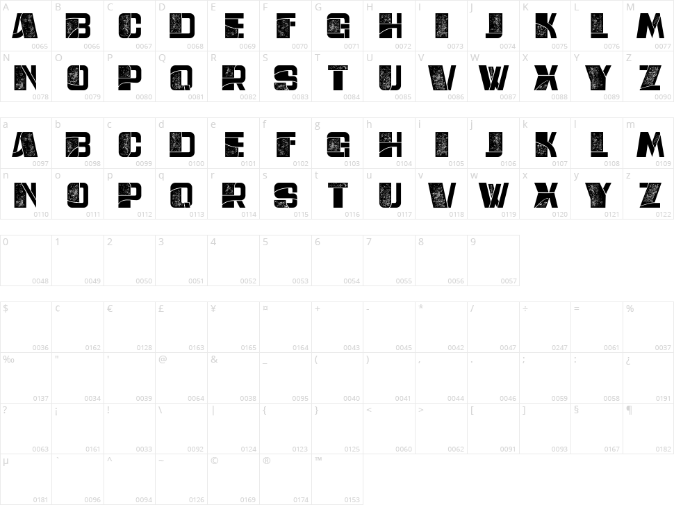 Retro Style Character Map