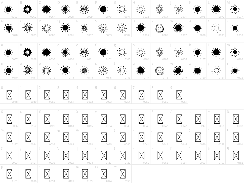 Retro Sun Character Map