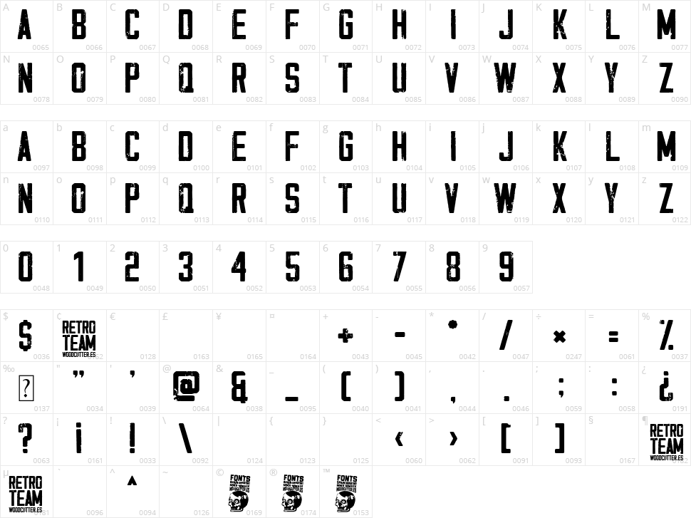 Retro Team Character Map