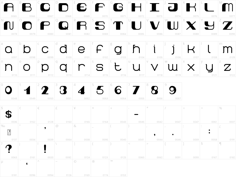 Retro 60 Character Map
