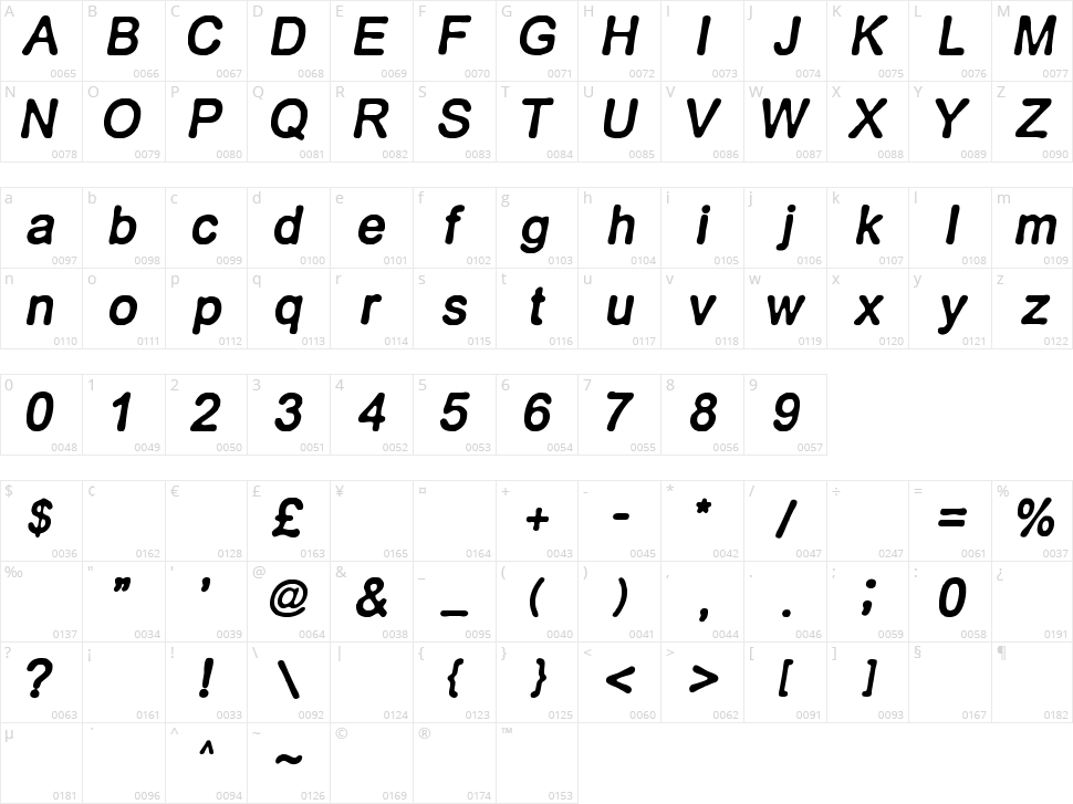 Retro Italics Character Map