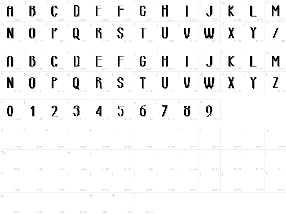 Retro Lined Area Character Map