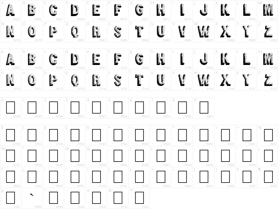 Retro sign Character Map