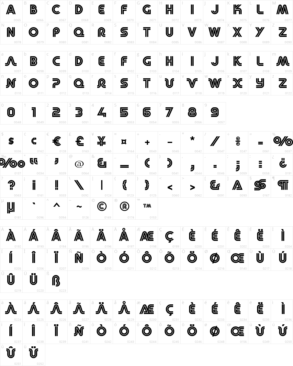 Retro Mono/Stereo Wide Character Map