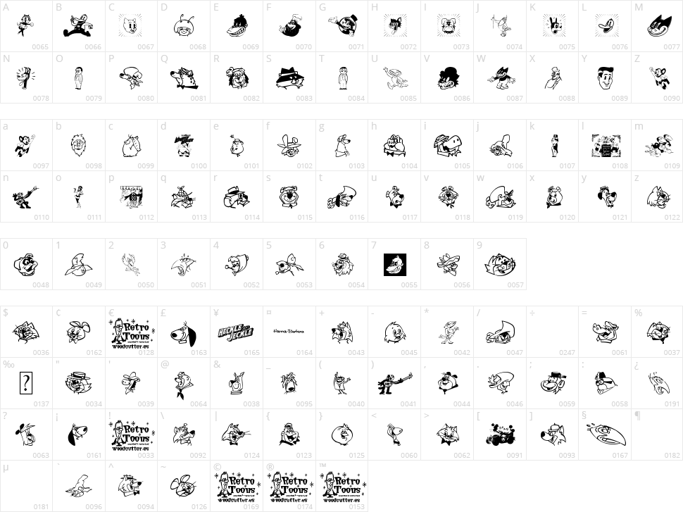 Retro Toons Character Map