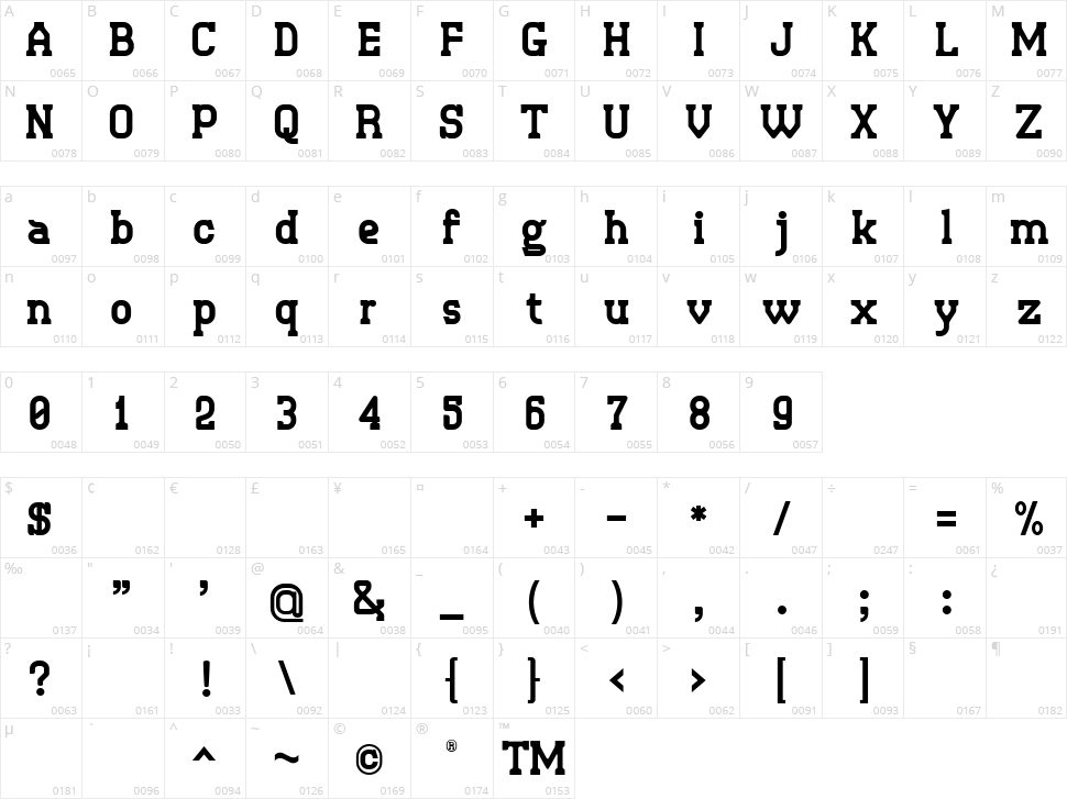 Retro Town Character Map