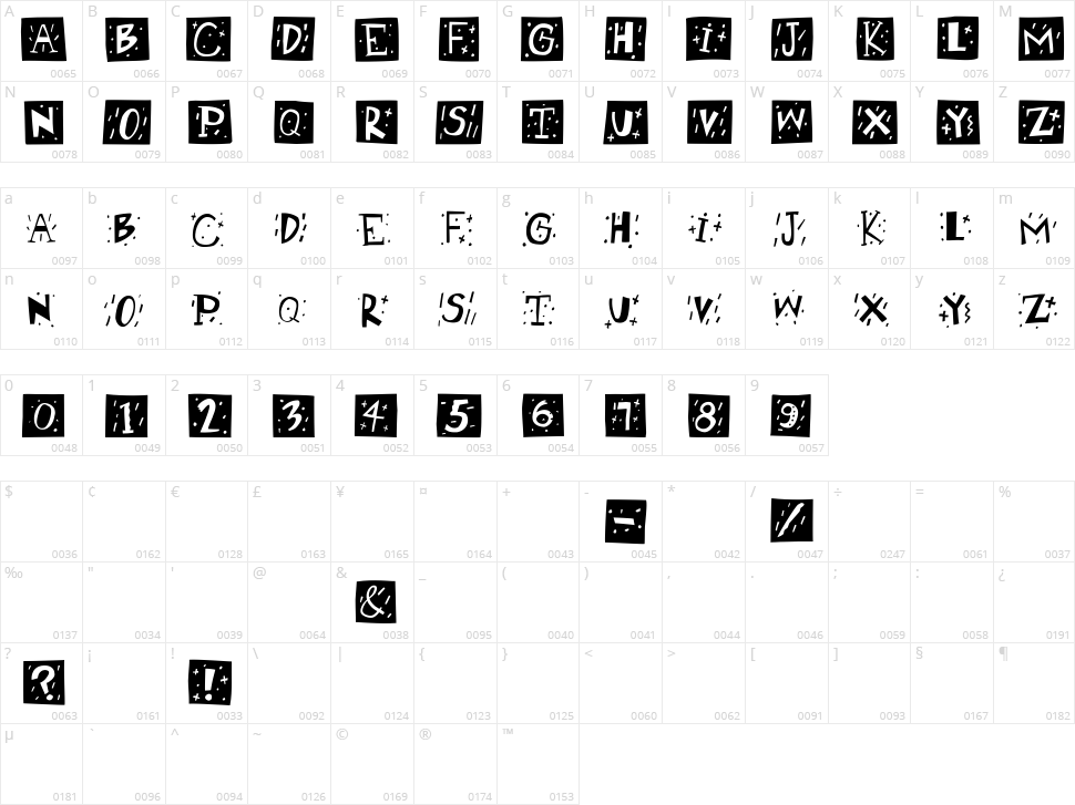 RetroCaps Character Map