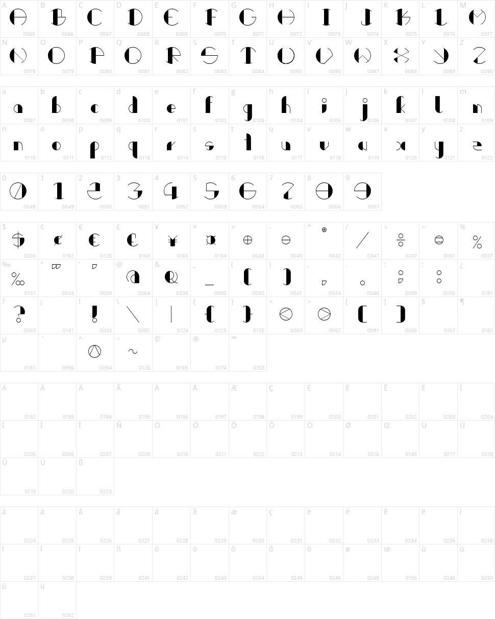 Retrocircular Character Map