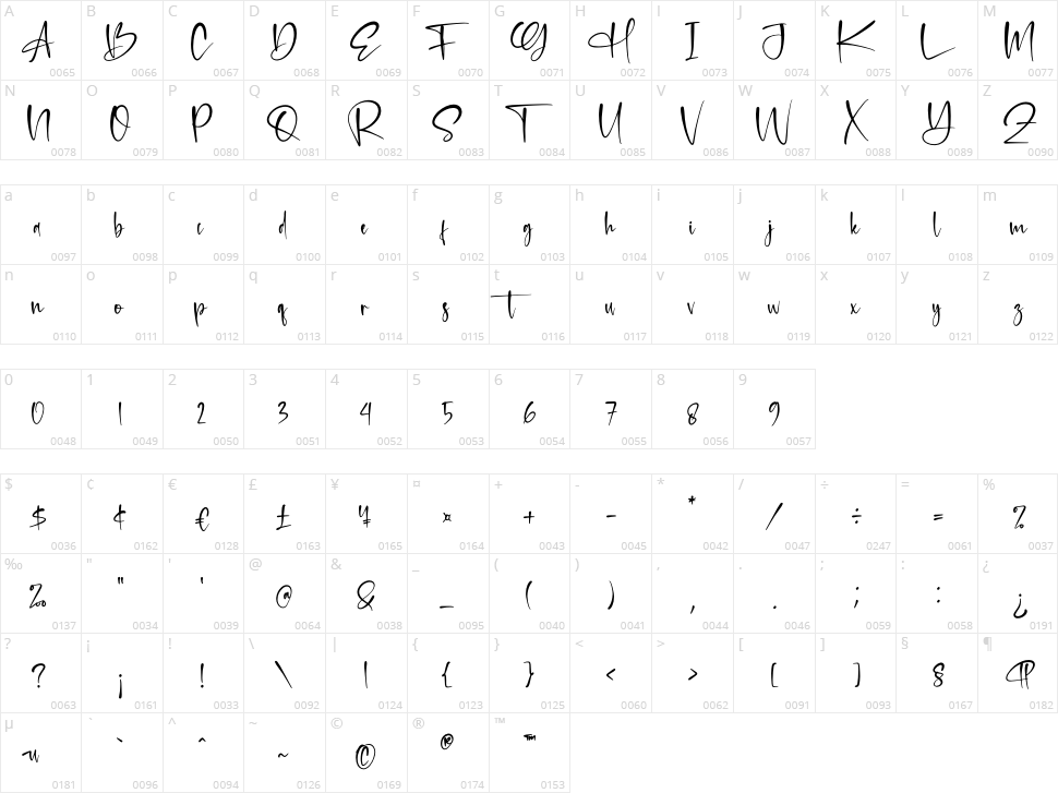 Retrogenta Character Map