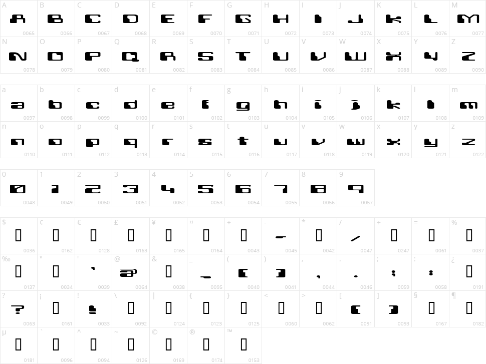 Retroheavy Future Character Map