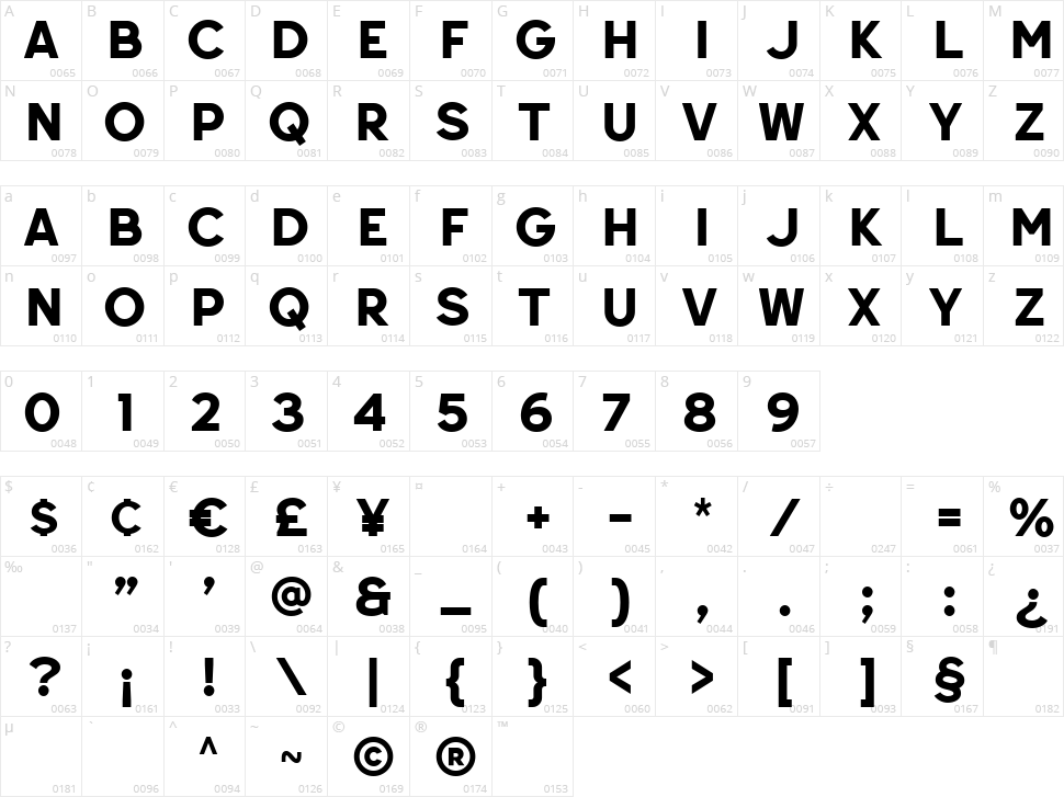 Retrokia Caps Character Map