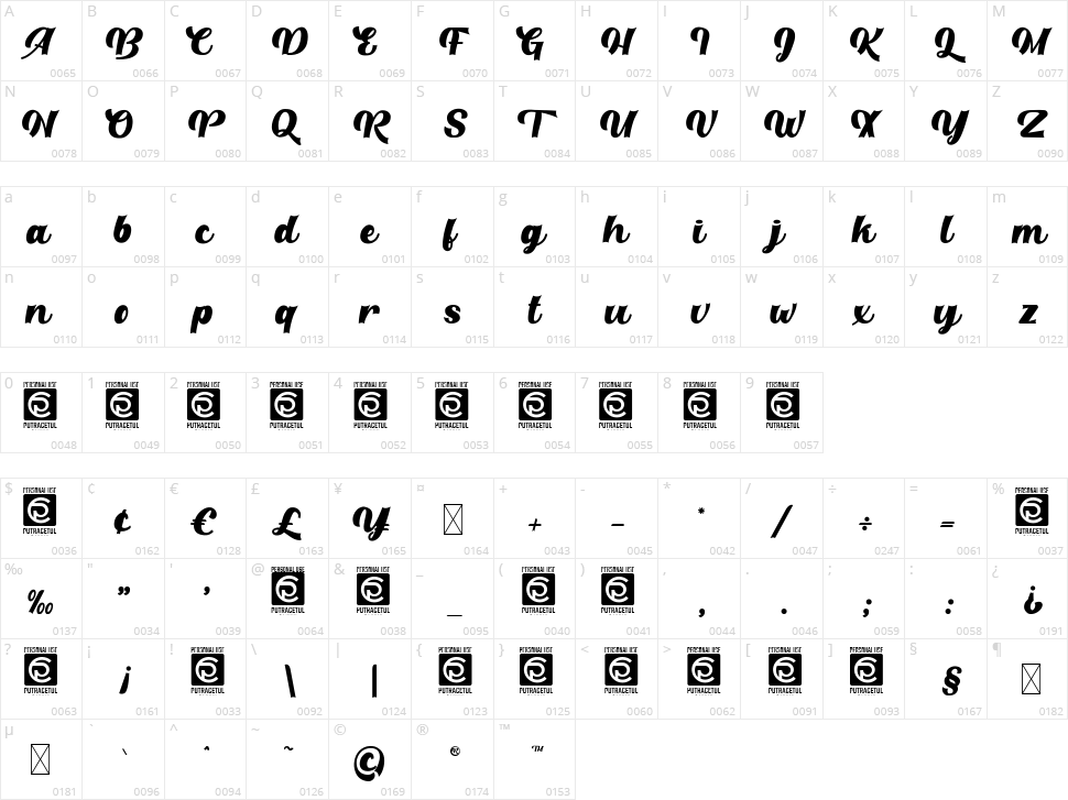 Retroparty Character Map