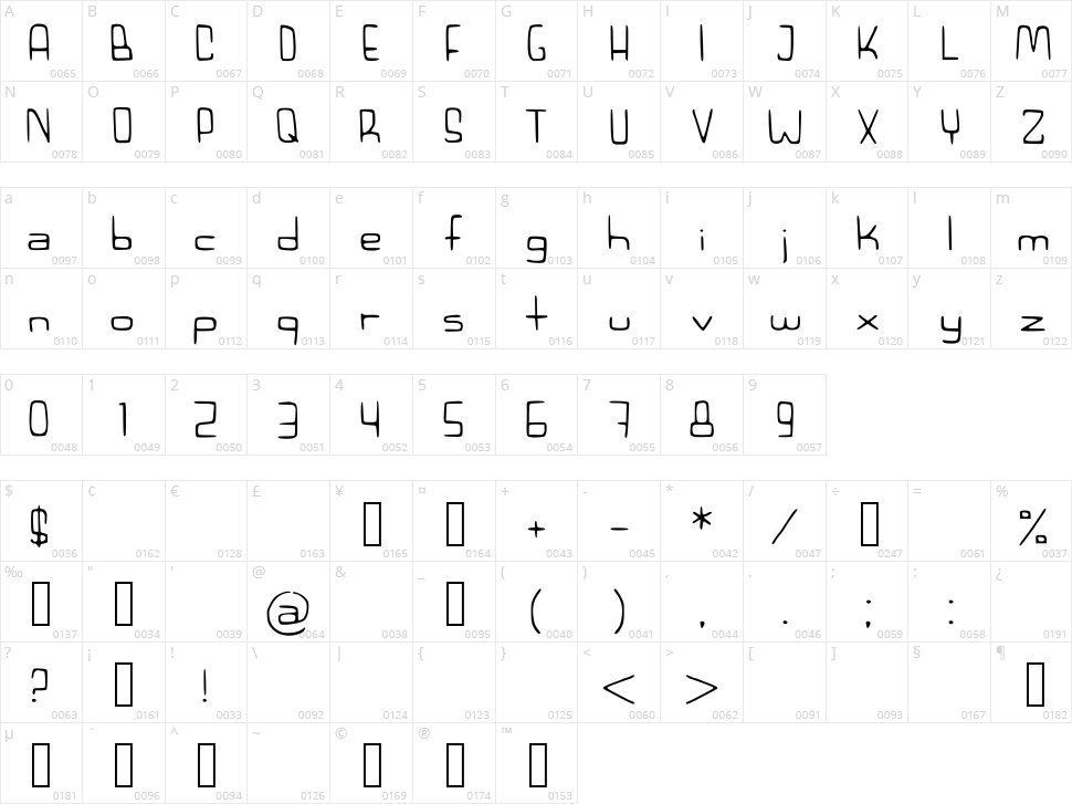 Retro Rocket Character Map