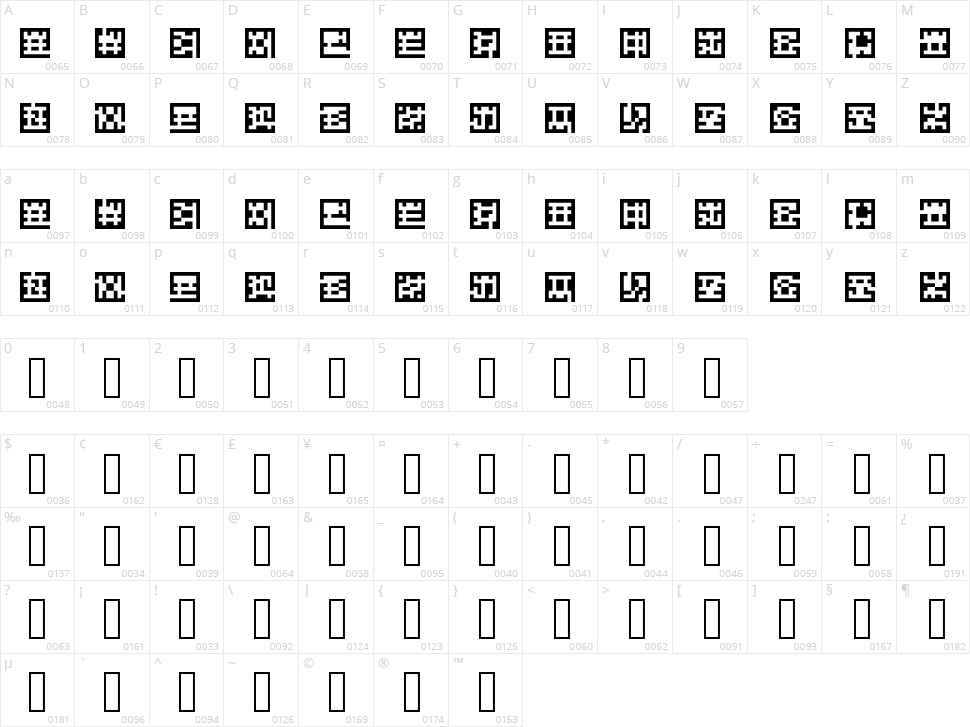 Retrospection Character Map