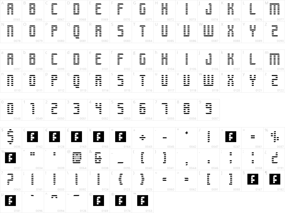 Retrosynthwave Character Map