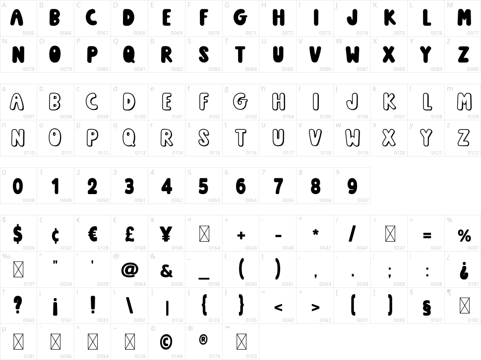 RetroVibes Character Map