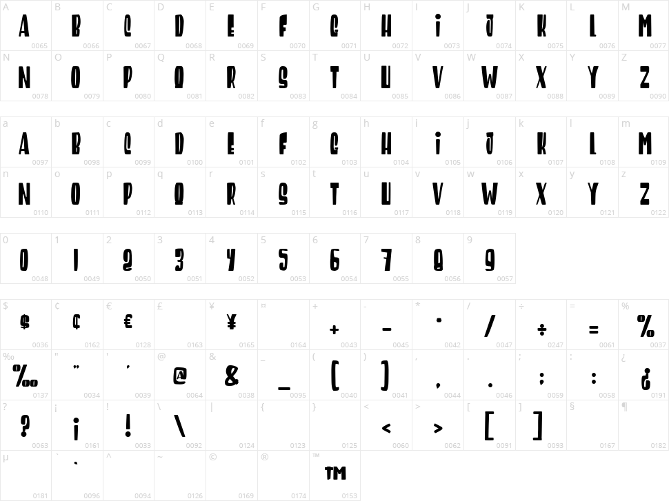 Return of the Gunfighter Character Map