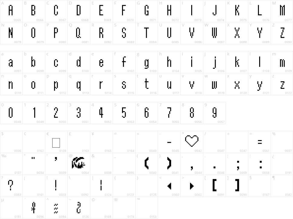 Return of Ganon Character Map