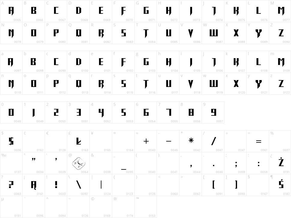 Return To Castle Character Map