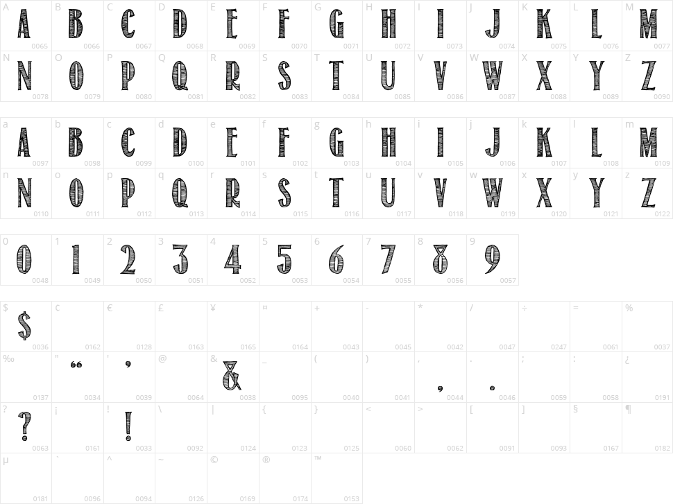 Return To Sender Character Map