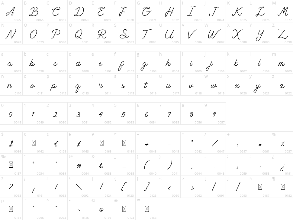 Retylle Solyta Character Map