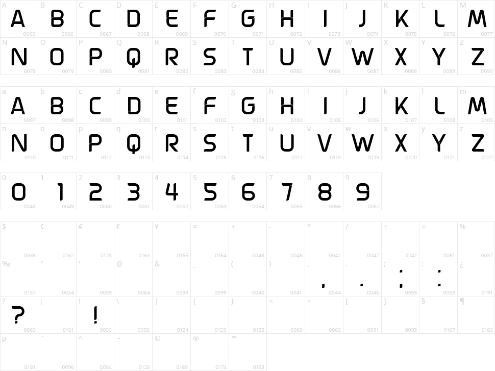 Revealed Character Map