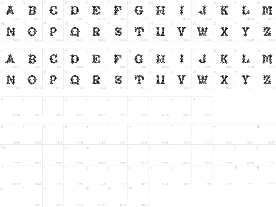 Reveler Character Map