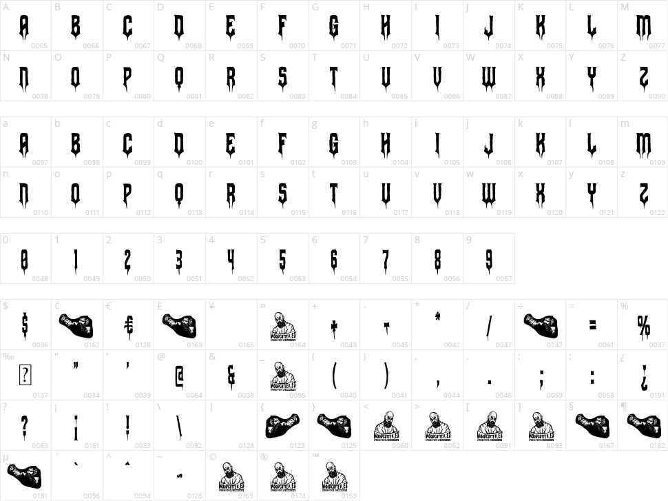 Revenge of Gods Character Map