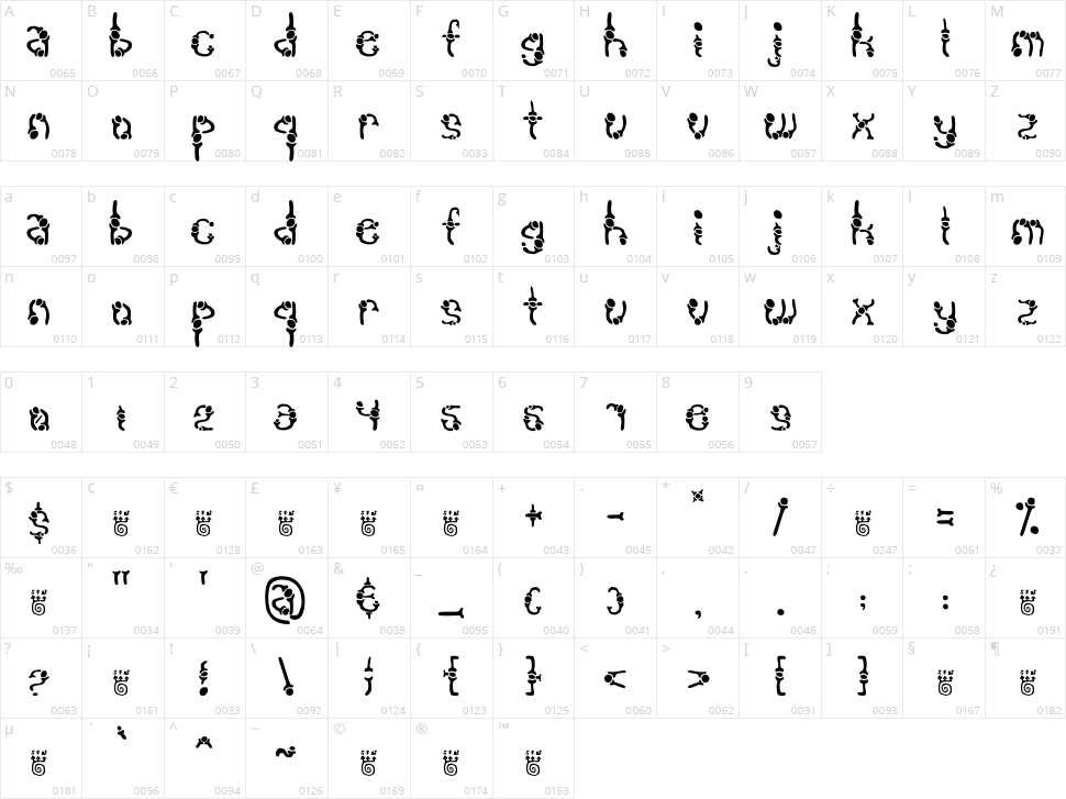 Reverence Character Map