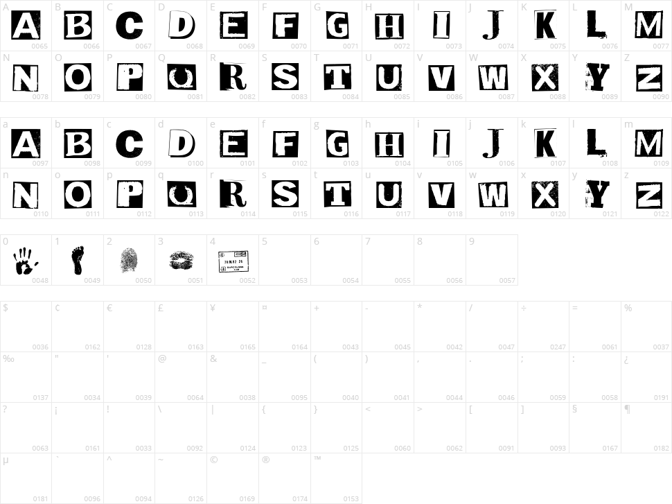 Revista Character Map