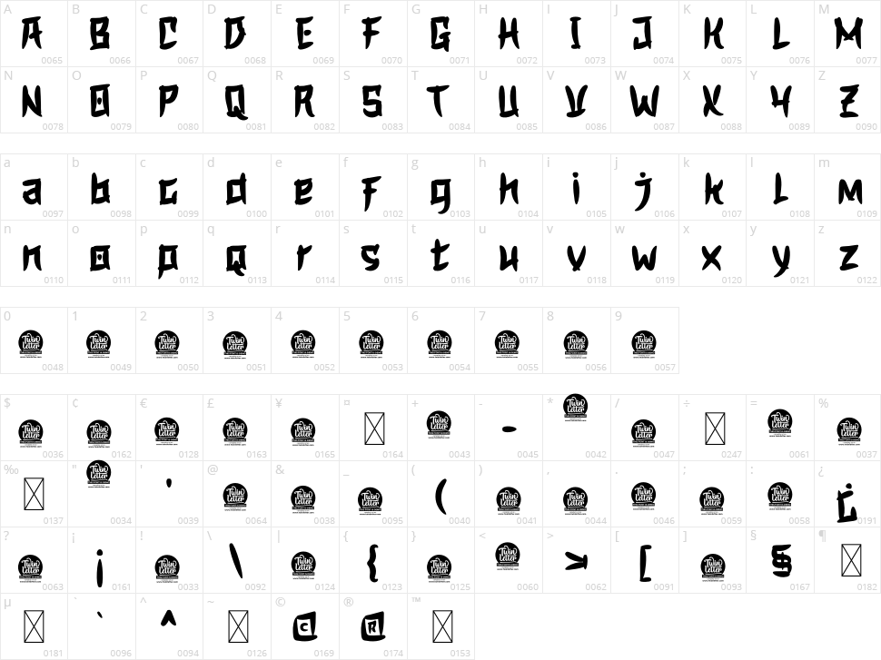 Revoka Character Map
