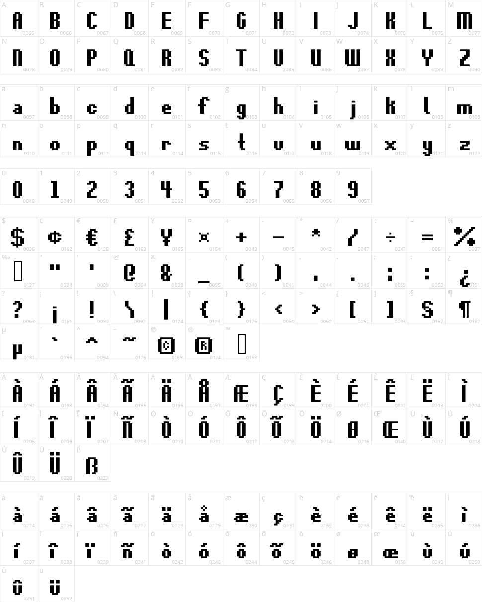 Revolute Character Map