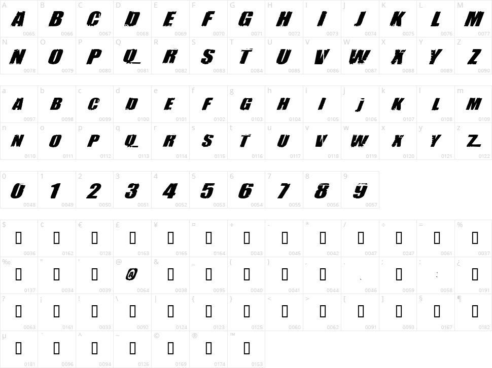 Revolution Character Map