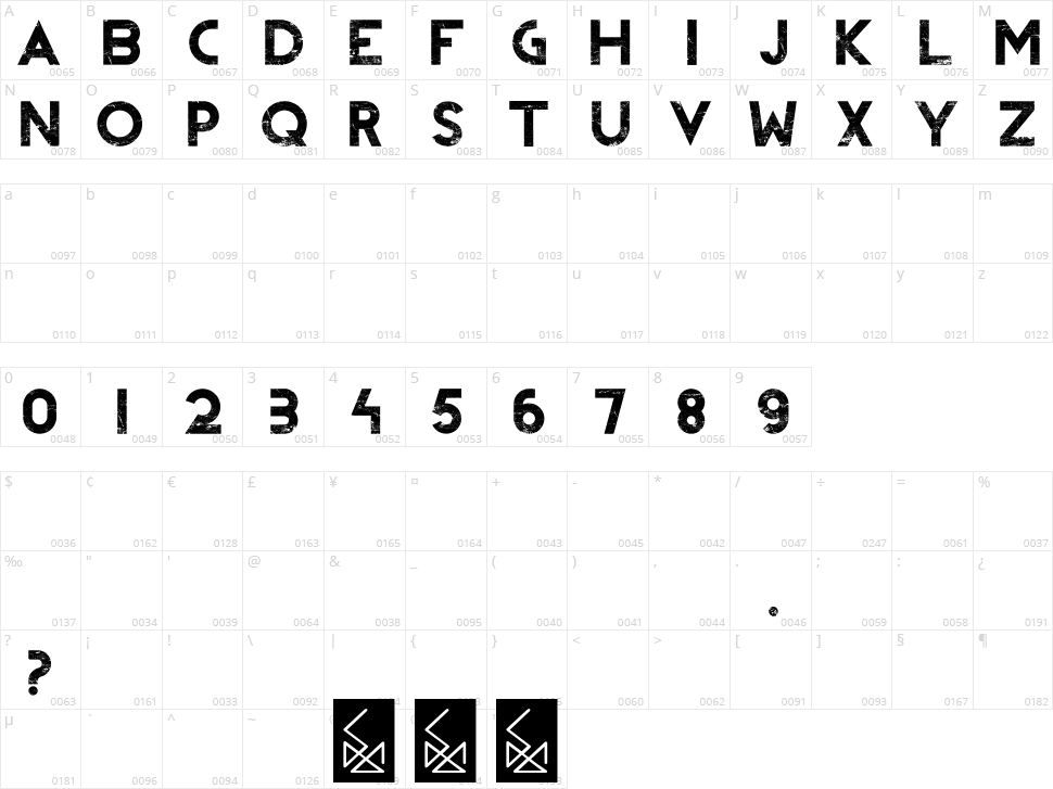 Revolution II Character Map