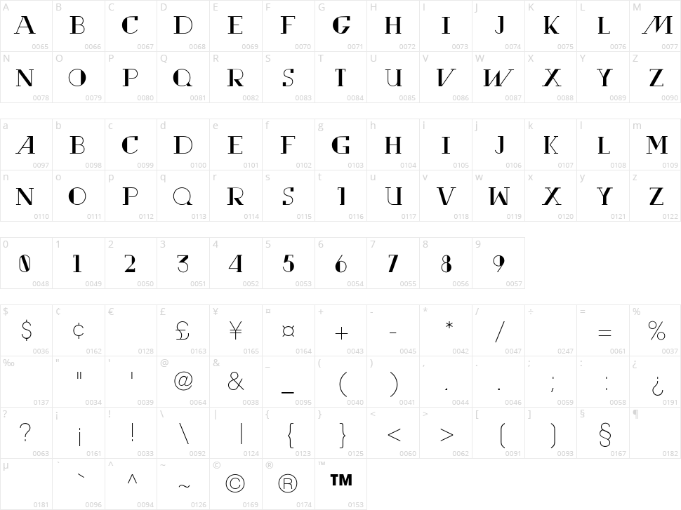 Rewind Character Map