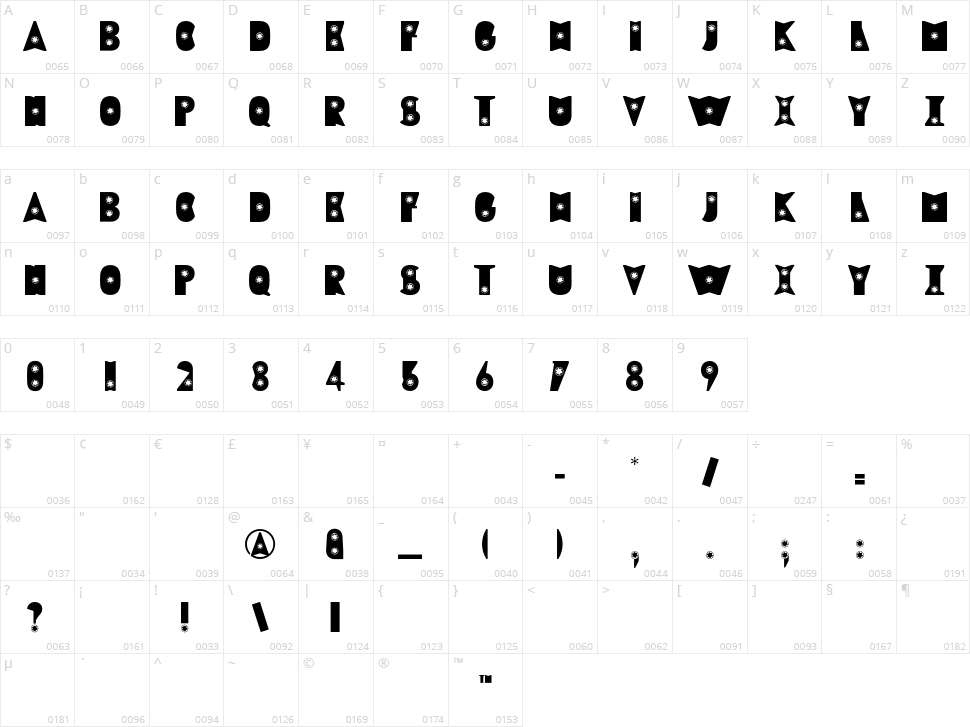 Rewind Character Map