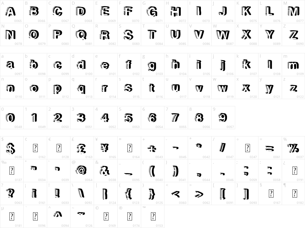 Rewind Forward Character Map
