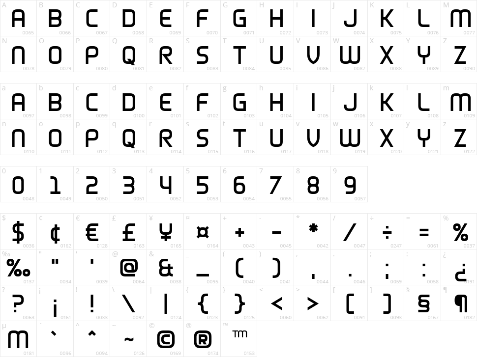 Rewritten By Machine Character Map