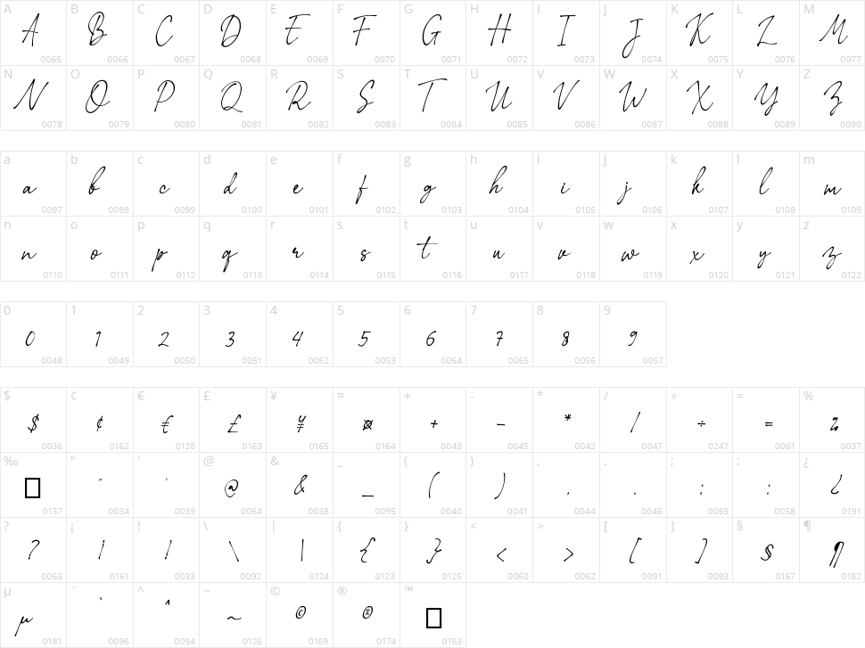 Rextions Script Character Map