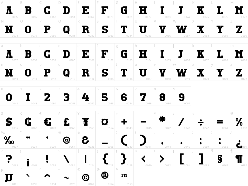 Rextro Character Map