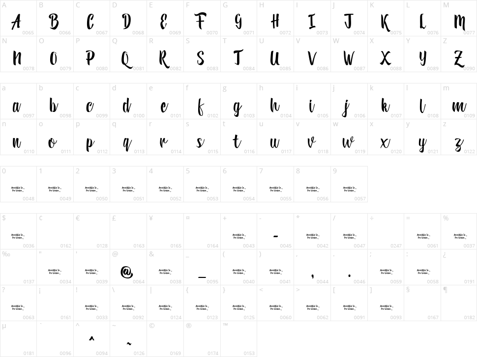 Reybro Character Map