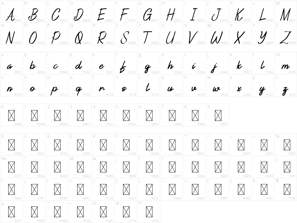 Reyburn Script Character Map