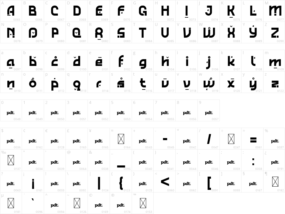 Reywak Character Map