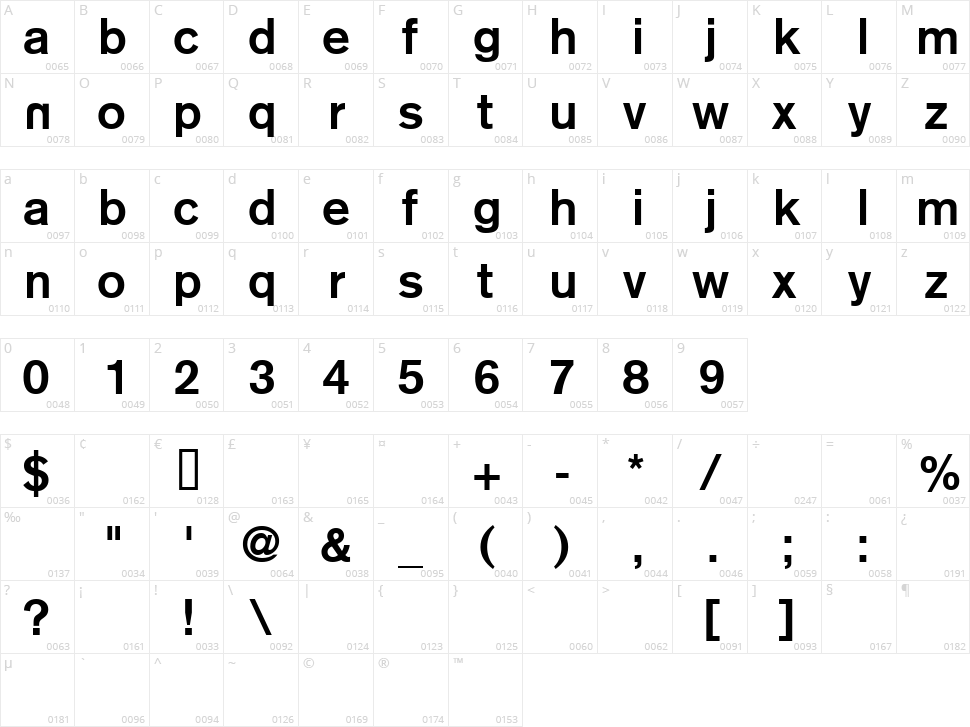 Reznor Broken Character Map