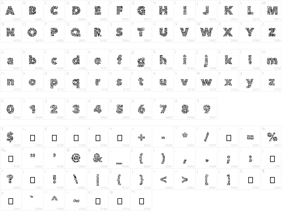 RG Spotch Character Map