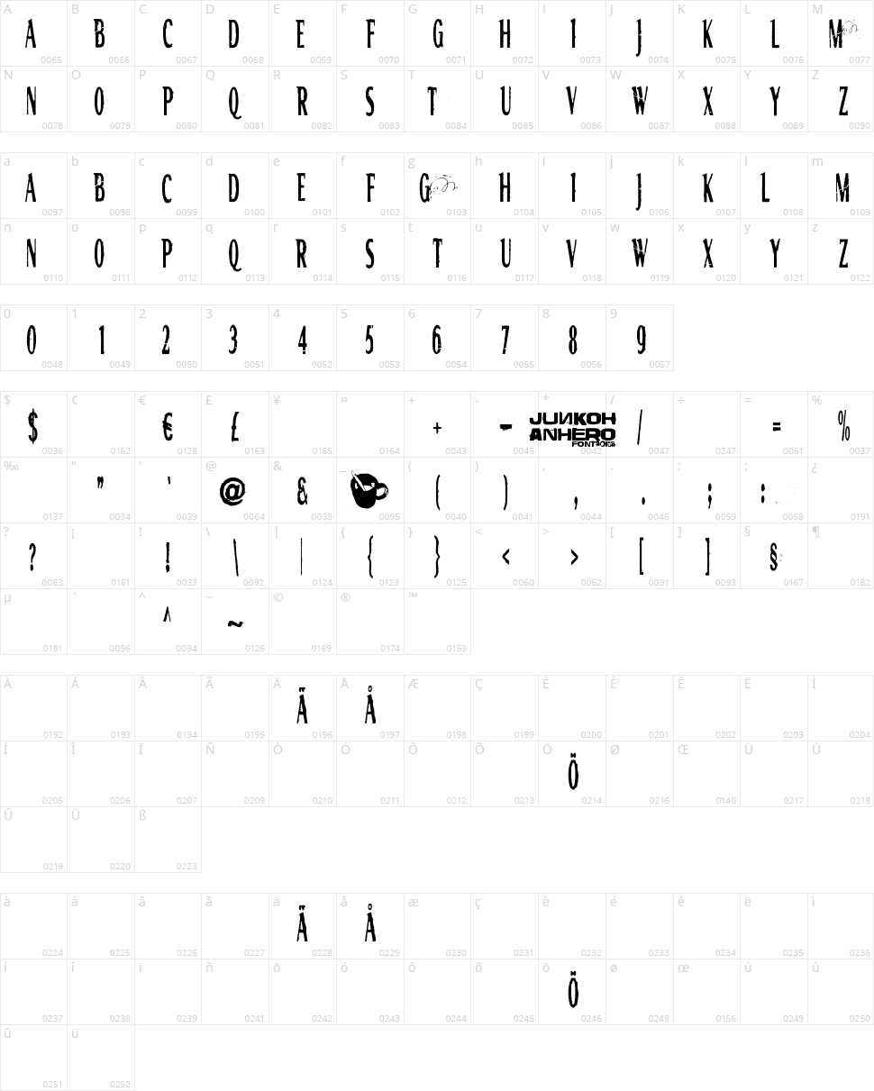 RGMB 6044 Str Character Map