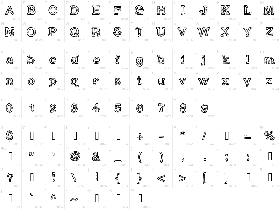 RH Brickhaus Proto Character Map